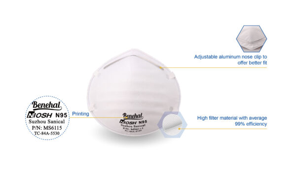 Benehal N95 Respirators MS6115L - Image 4