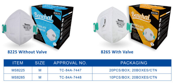 Benehal N95 Respirators MS8225 - Image 4