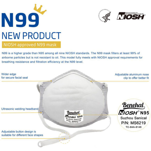 Benehal N99 Respirator MS6219 - Image 5