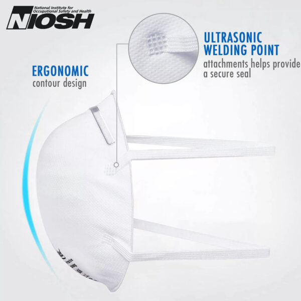 Benehal N95 Respirators - Image 3