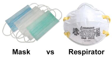 mask vs respirator